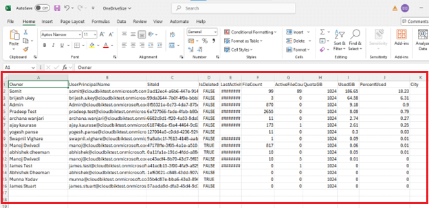 Final OneDrive Usage Report