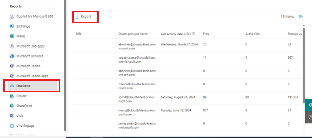 choose onedrive and export OneDrive usage report